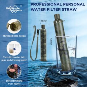 Read more about the article Top Portable Water Purifiers for Outdoor Adventures 2024