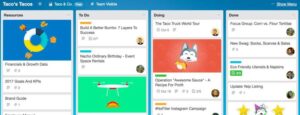 Read more about the article Trello vs. Asana: Which Project Management Tool is Better?