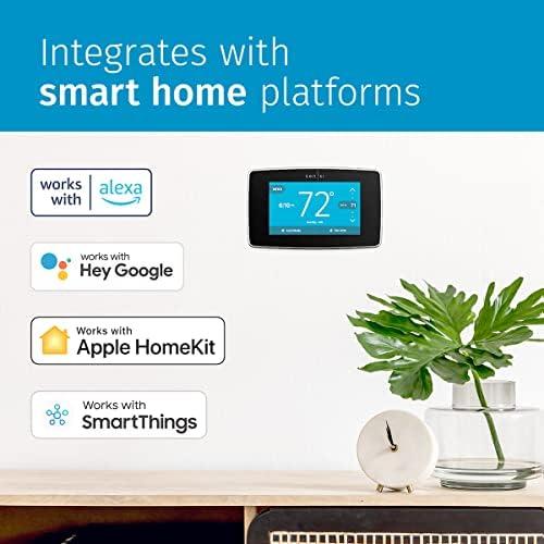 Transforming⁣ Comfort:⁣ Our In-Depth Review of the Sensi Touch Thermostat