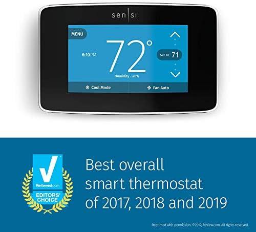 Transforming Comfort: Our In-Depth Review of the​ Sensi Touch Thermostat