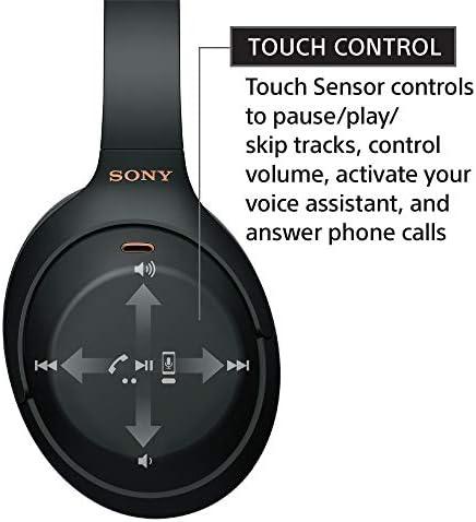 Sony WH-1000XM4 Wireless ‍Premium Noise​ Canceling Overhead Headphones with ‌Mic for ⁢Phone-Call and ​Alexa Voice Control, Black WH1000XM4: Our​ In-Depth Review for 2024