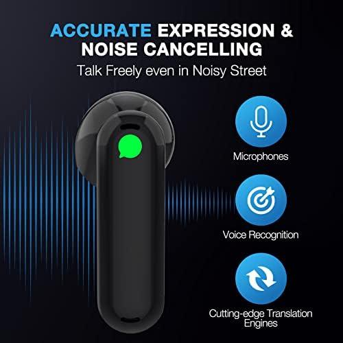 Timekettle WT2‍ Edge/W3 Translator Device Review: Break Barriers in ‌2024