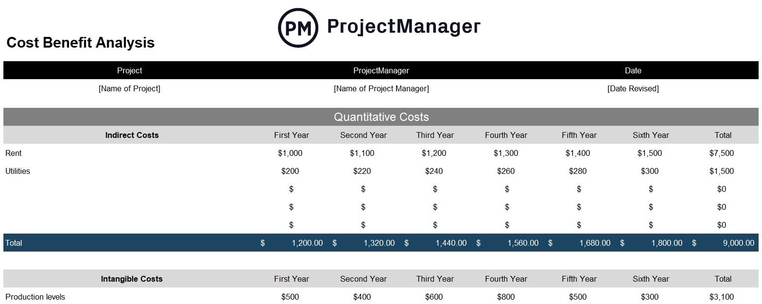 Cost Analysis and⁤ Value ⁣for Teams