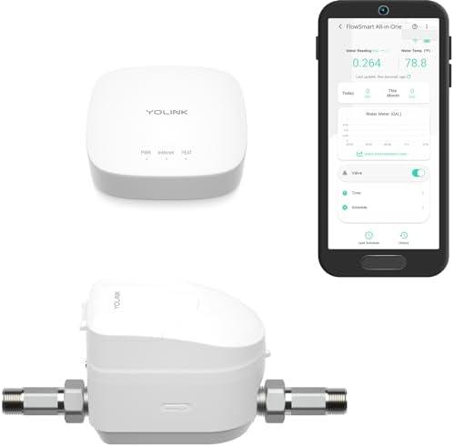 Top Smart Water Management Solutions for 2024