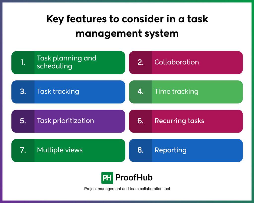 Task Management⁢ Features: Capabilities ‍and ‍Workflow Efficiency