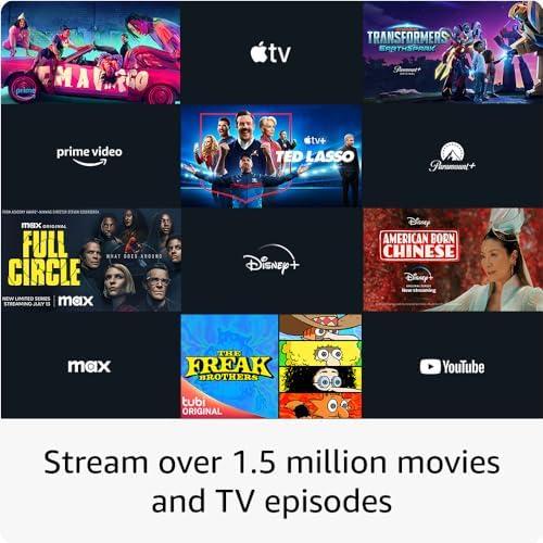 Streaming Made Easy: ⁢Our Review of the Amazon​ Fire TV Stick