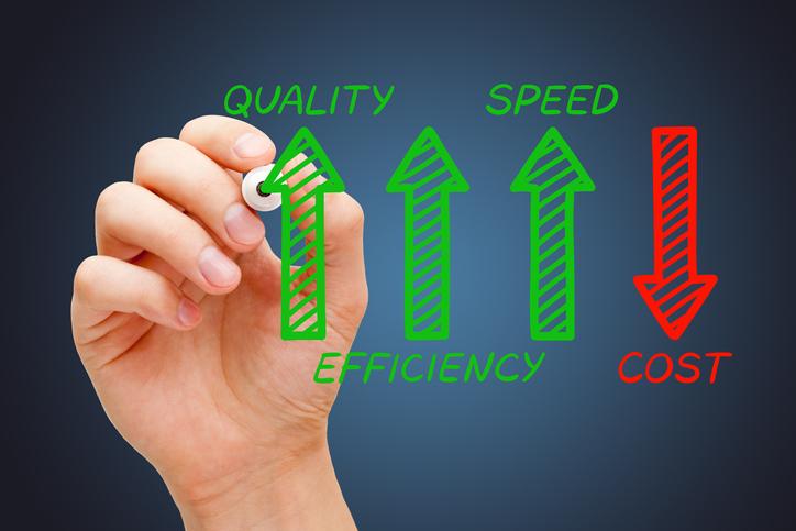 Determining Cost-Effectiveness for Your Business Needs